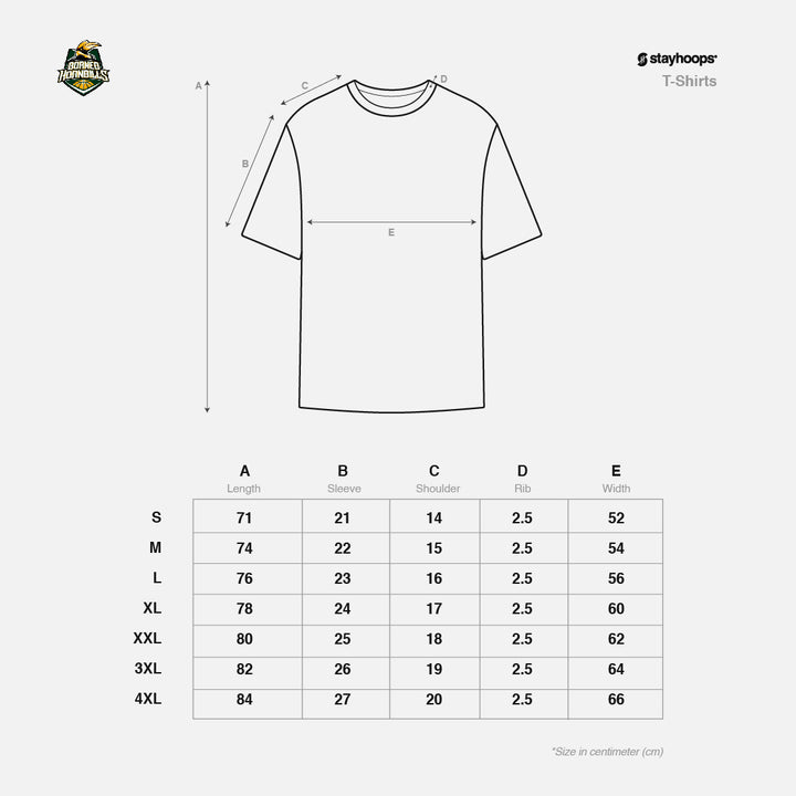 Maeva x Borneo Hornbills